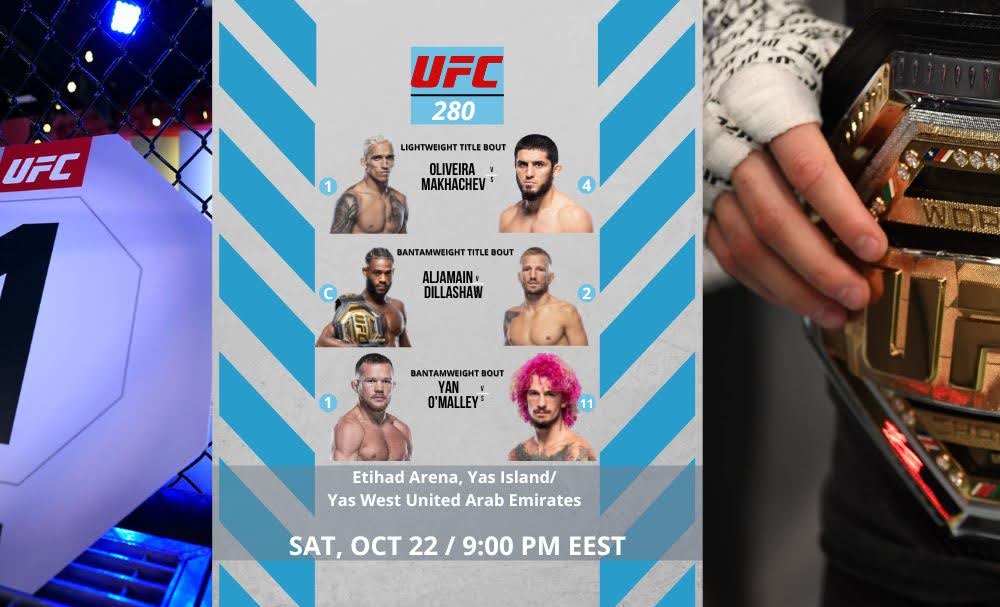 Two title fights are featured in UFC 280: bantamweight champion Aljamain Sterling takes on TJ Dillashaw, while former lightweight champion Charles Oliveira faces Islam Makhachev. Additionally, Sean O'Malley and Petr Yan square off in a bantamweight fight.